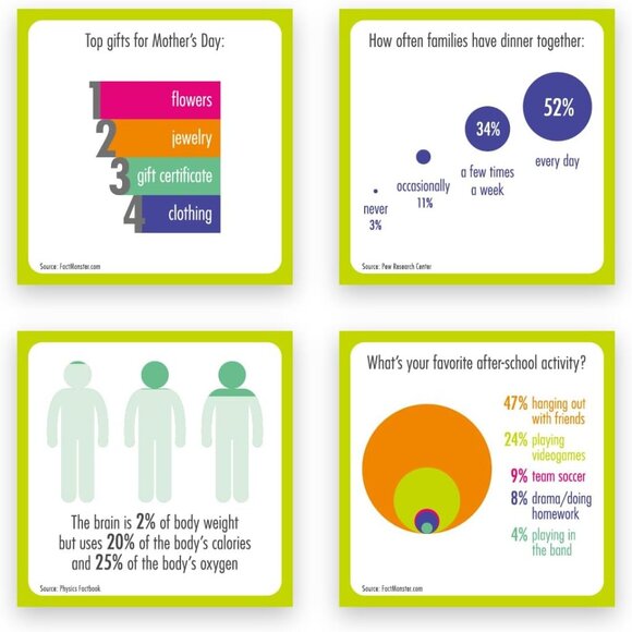 TABLETOPICS Family Infomania: Questions to Start Great Conversations - Picture 5 of 5